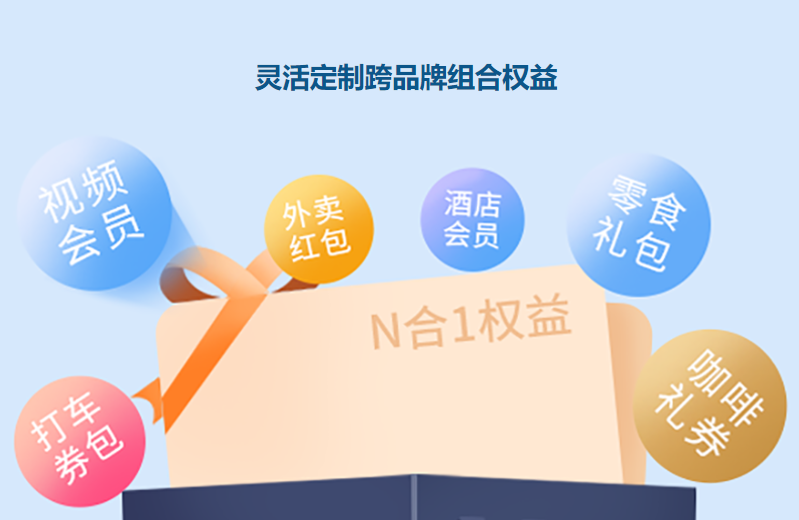 视频会员批发平台操作界面